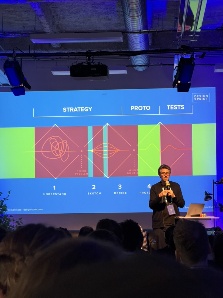 Les cinq jours du Design Sprint : stratégie (comprendre, sketcher, décider), prototype et tests