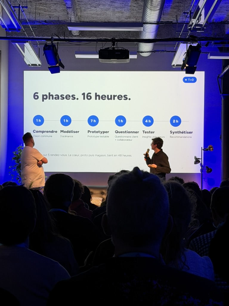 Slide « 6 phases. 16 heures. » : comprendre, modéliser, prototyper, questionner, tester, synthétiser